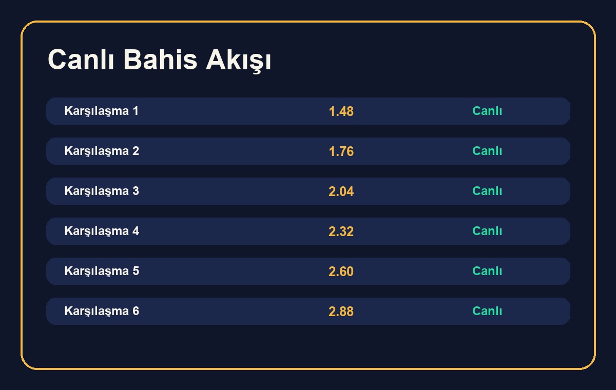 Goldenbahis canlı bahis akışı